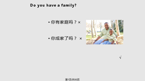 生活中的翻译辨误PPT课件