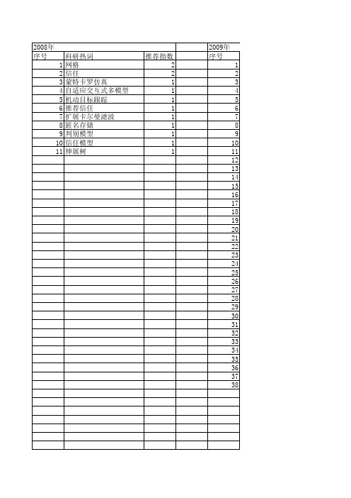 【计算机仿真】_交互控制_期刊发文热词逐年推荐_20140727