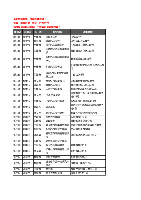 新版浙江省金华市汽车装具企业公司商家户名录单联系方式地址大全1088家