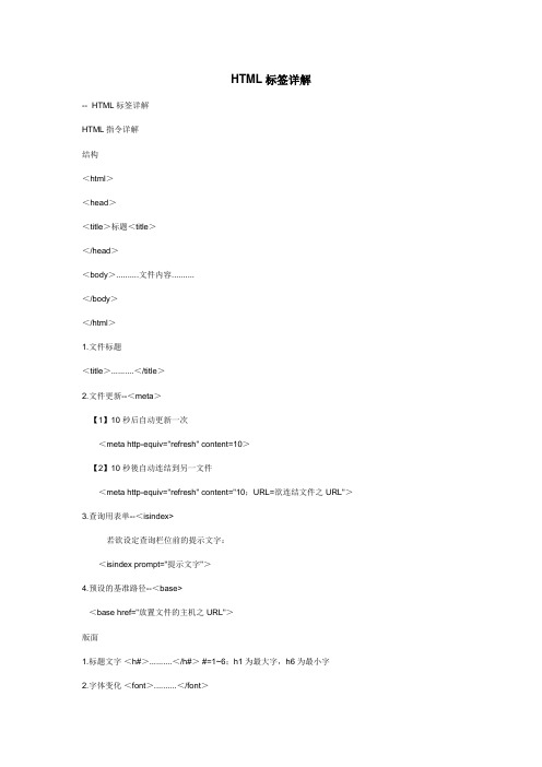 HTML标签详解