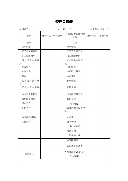 典当企业报表格式