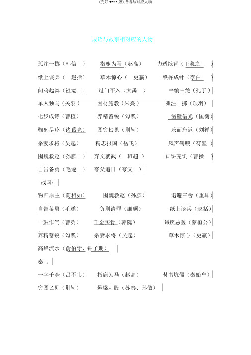 (完整word版)成语与对应人物