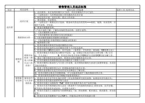 督导工作表