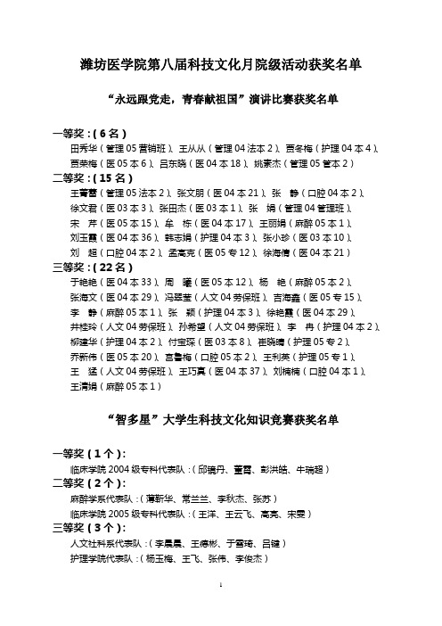 潍坊医学院第八届科技文化月院级活动获奖名单