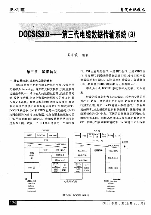 DOCSIS3.0——第三代电缆数据传输系统(3)