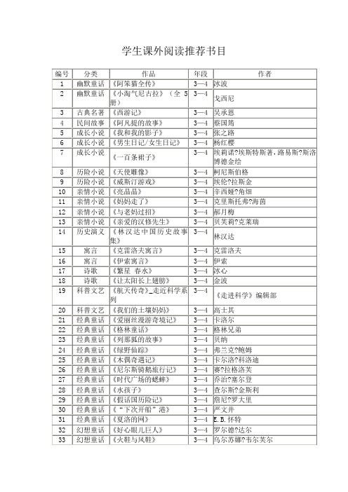 学生课外阅读推荐书目
