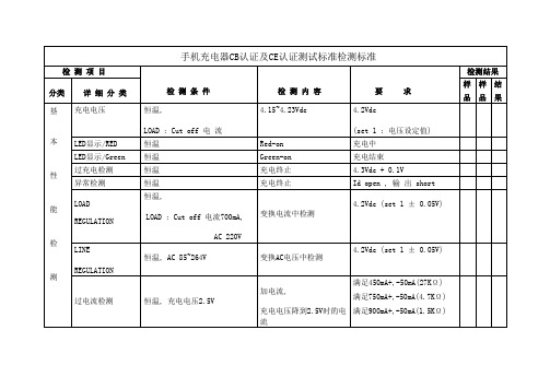 手机充电器CB认证及CE认证测试标准检测标准