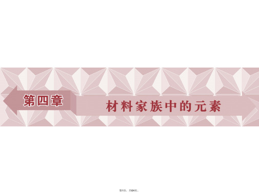 2017《优化方案》高考化学(鲁教版)一轮复习课件第4章材料家族中的元素第1讲