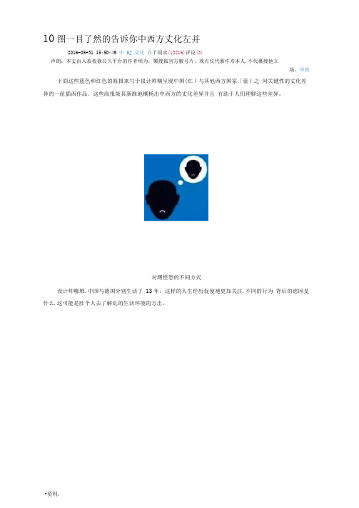 10张图一目了然的告诉你中西方文化差异