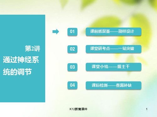 2019版高考生物一轮复习 第3部分 稳态与环境 第一单元 动物和人体生命活动的调节 第2讲 通过神经系统的调节