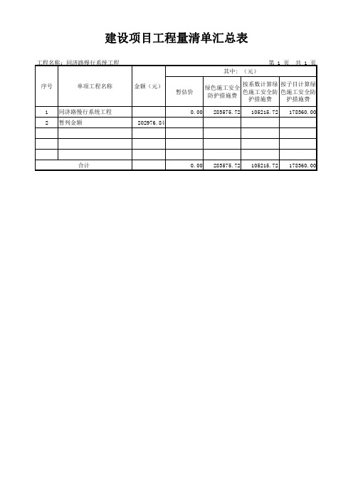 建设项目工程量清单汇总表.pdf