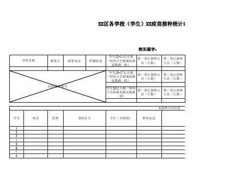 XX区各学校(学生)新冠疫苗接种统计表表