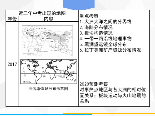 最新2020广东中考地理高分总复习地理中考地图 2教育课件