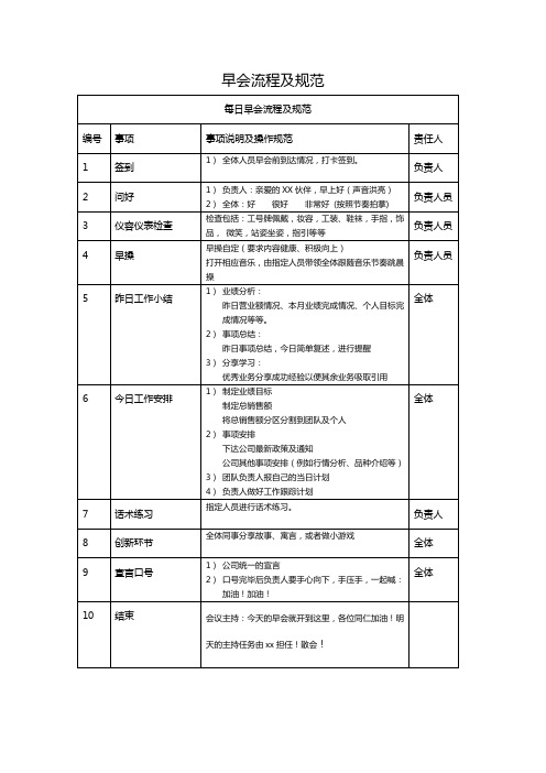 早会流程及规范