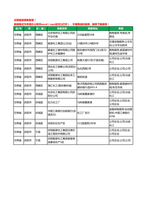 2020新版甘肃省庆阳市化工厂工商企业公司商家名录名单黄页联系方式电话大全13家
