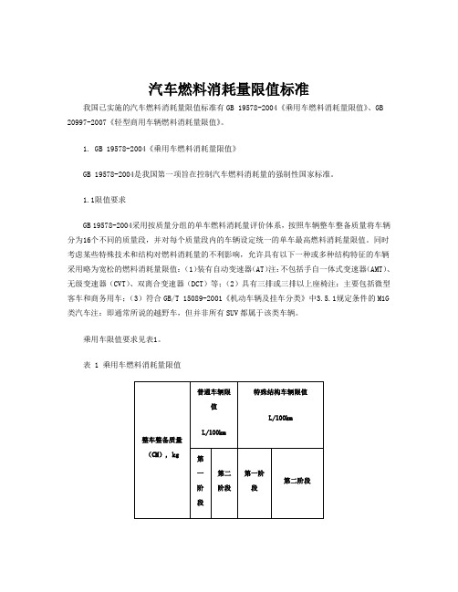 汽车燃料消耗量限值标准