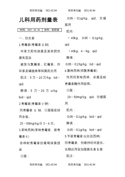 儿科用药剂量表之欧阳育创编