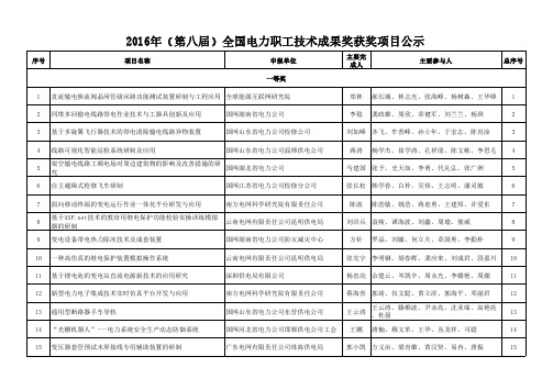 2016年(第八届)全国电力职工技术成果奖获奖项目公示