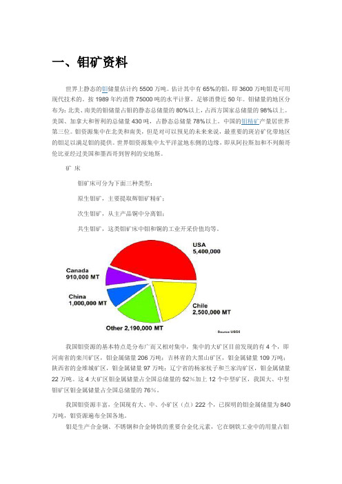 七钼酸铵生产工艺
