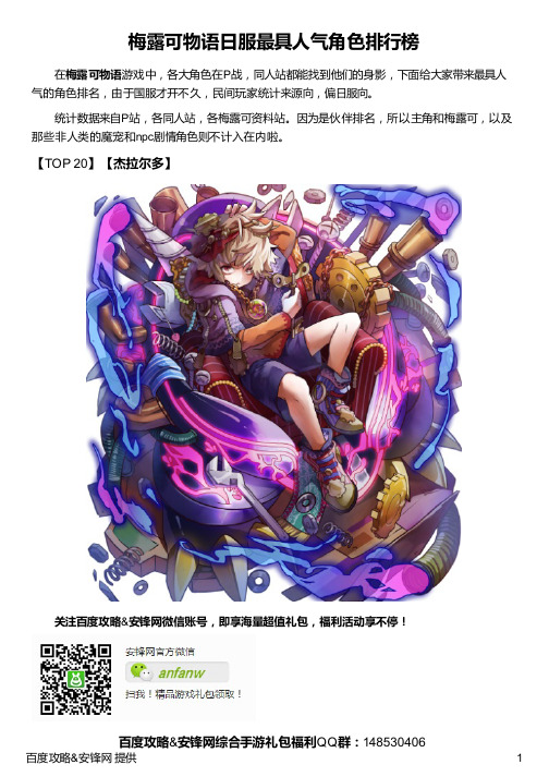 梅露可物语日服最具人气角色排行榜