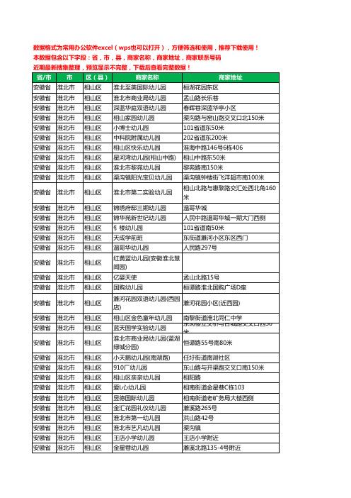 新版安徽省淮北市相山区幼儿园工商企业公司名录名单大全87家