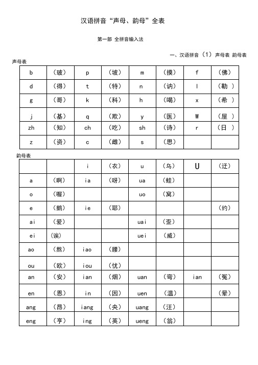 汉语拼音声韵母全表