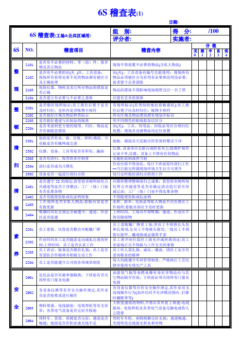 6S检查表