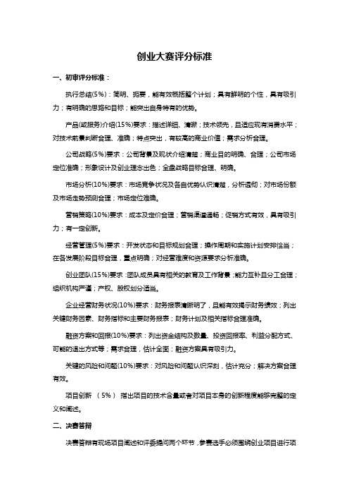 创业大赛评分标准