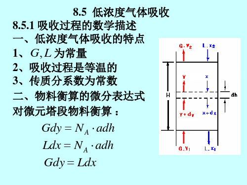 陈敏恒化工原理课件第八章