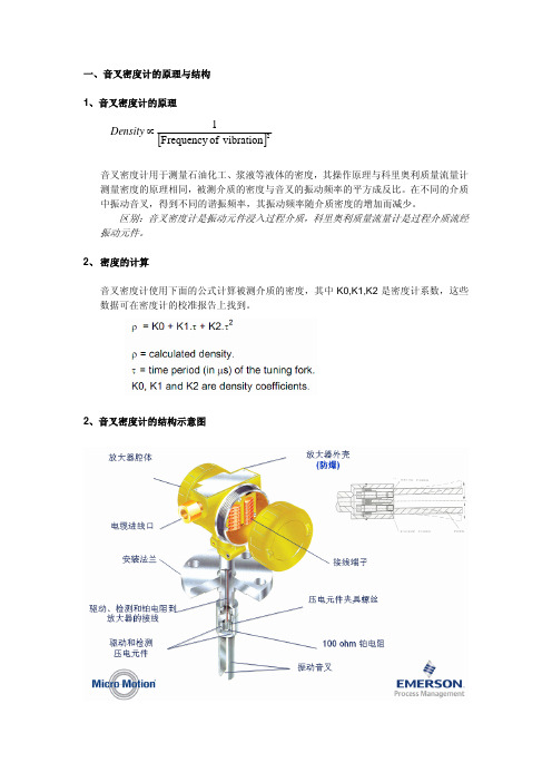 Solatronfork simple manual中文说明书