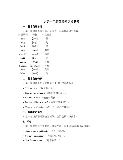 小学一年级英语知识点参考