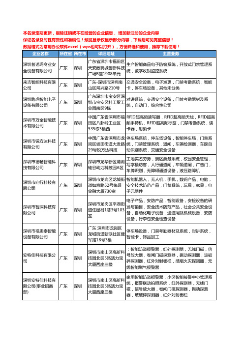 新版广东省深圳智能安全门工商企业公司商家名录名单联系方式大全55家