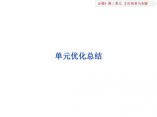 高考总复习·政治(新课标)课件：必修3第二单元单元优化总结