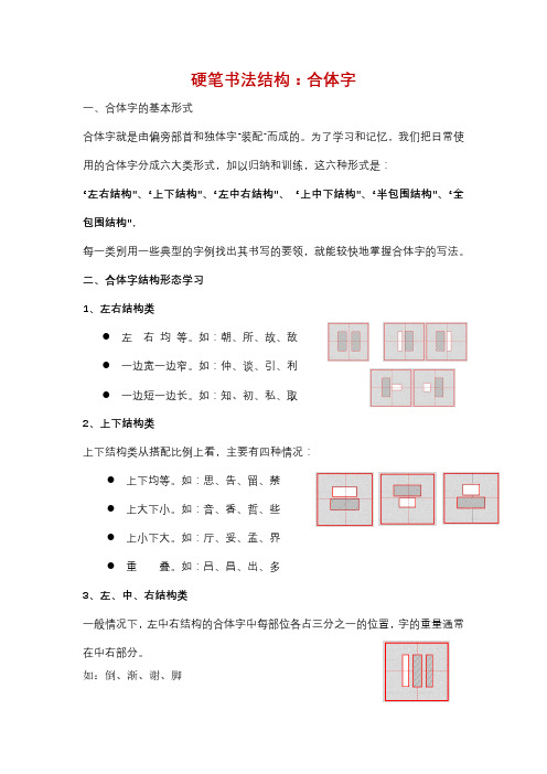 硬笔书法基本训练3(合体字结构)