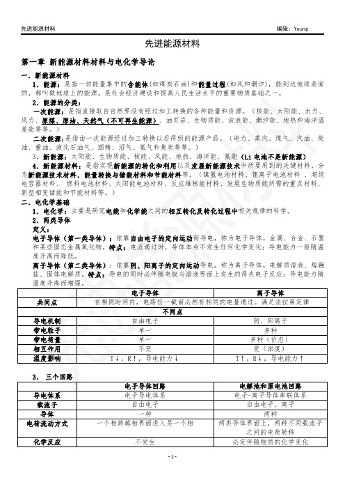 先进能源材料1