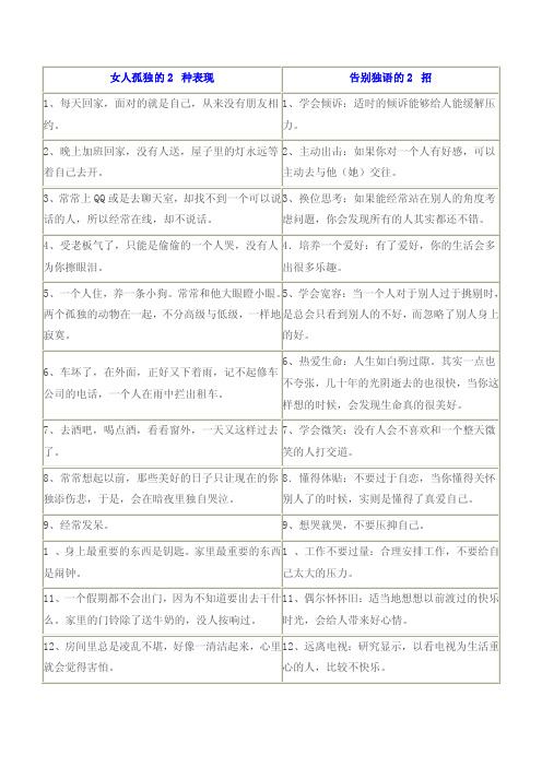 女人孤独的20种表现