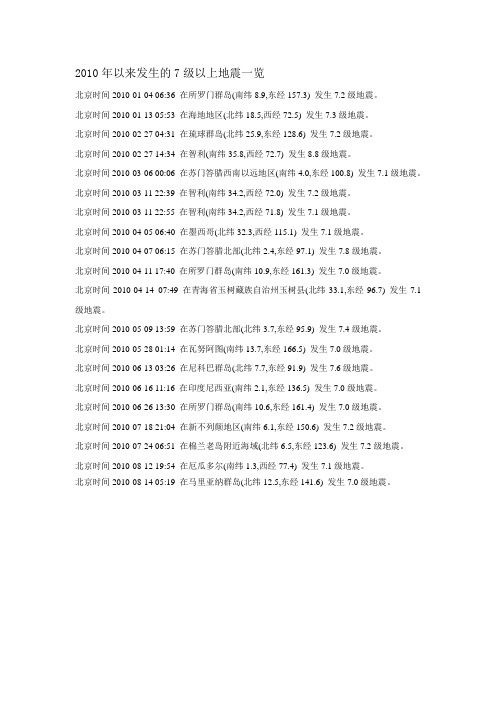 2010年以来发生的7级以上地震一览