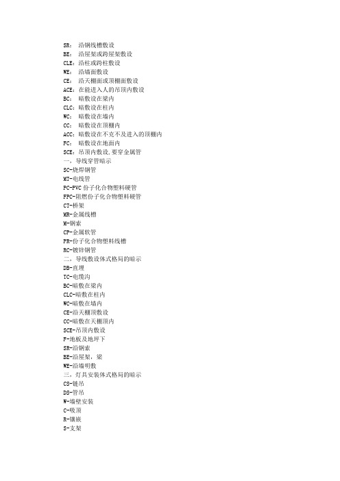CAD标注字母代码