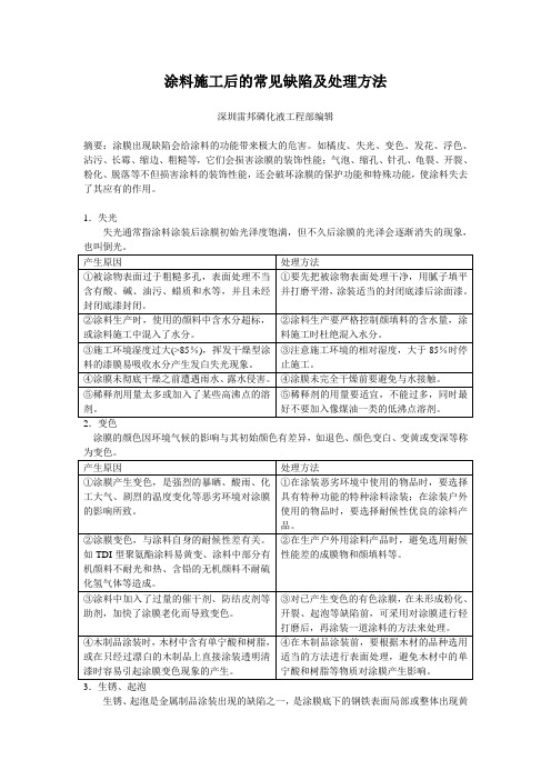 涂料施工后的常见缺陷及处理方法