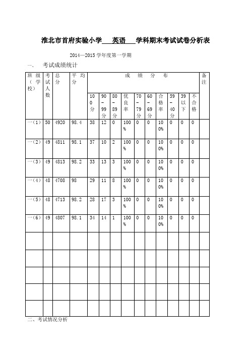 第一学期一年级英语试卷分析