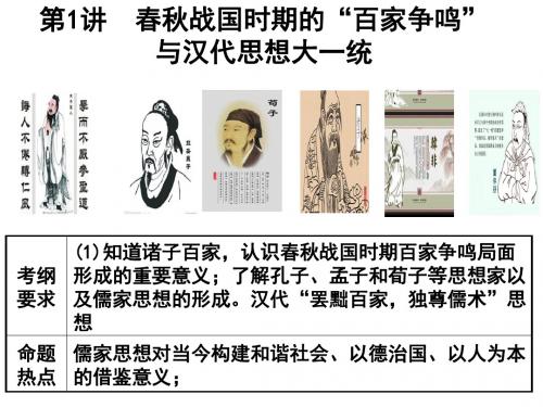 岳麓版2019年高考历史一轮复习课件：春秋战国时期的“百家争鸣”和汉代思想大一统 (共78张PPT)