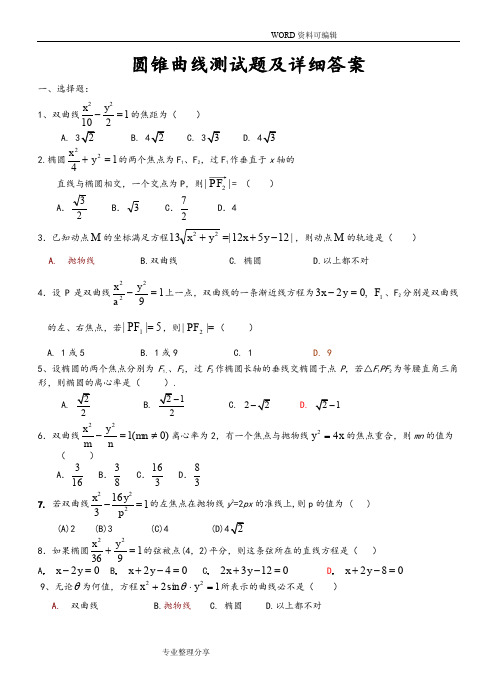 高中二年级数学圆锥曲线测试题以和详细答案解析