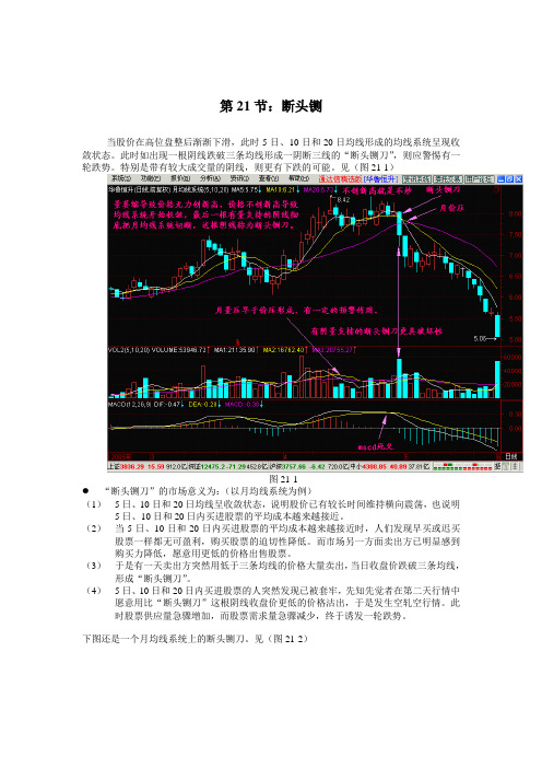 唐能通炒股理论(21-30)