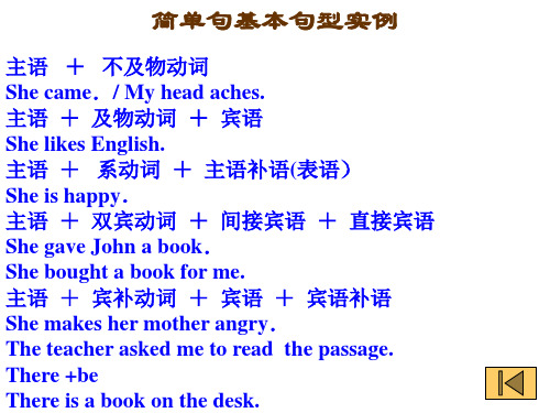 高中英语名词性从句PPT_英语