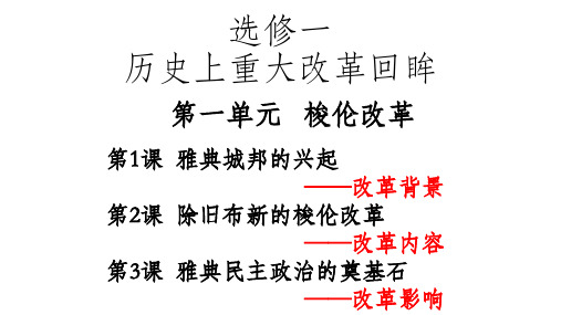 高中历史选修1《梭伦改革 雅典城邦的兴起》1736人教PPT课件