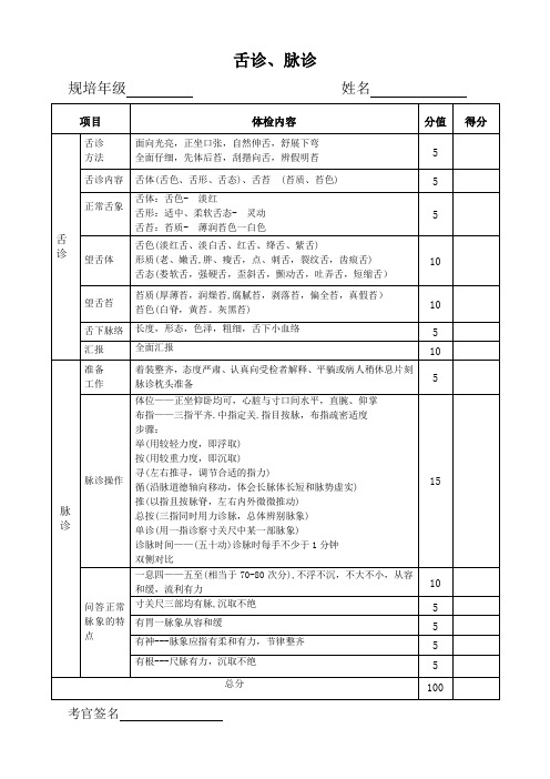 针灸推拿操作舌诊脉诊评分表