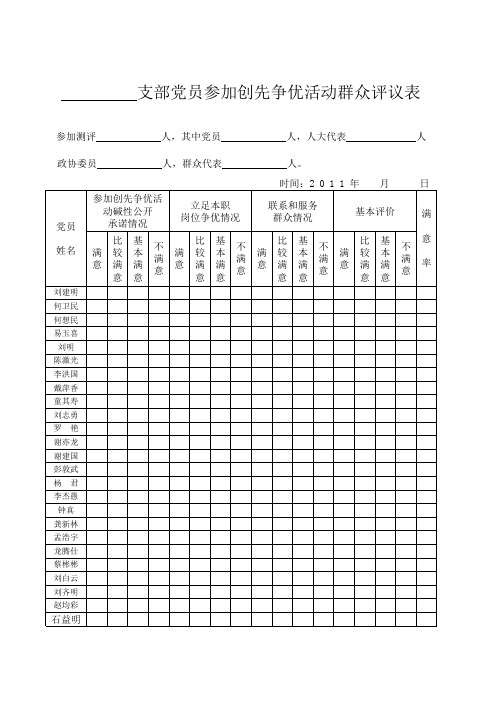 支部党员参加创先争优活动群众评议表