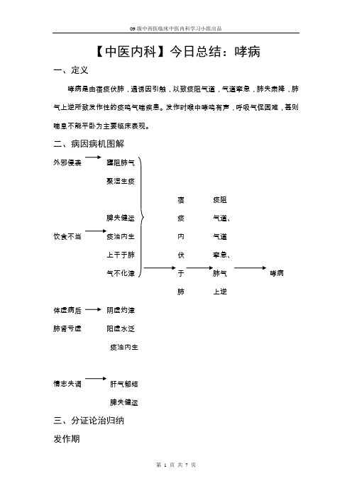 哮病