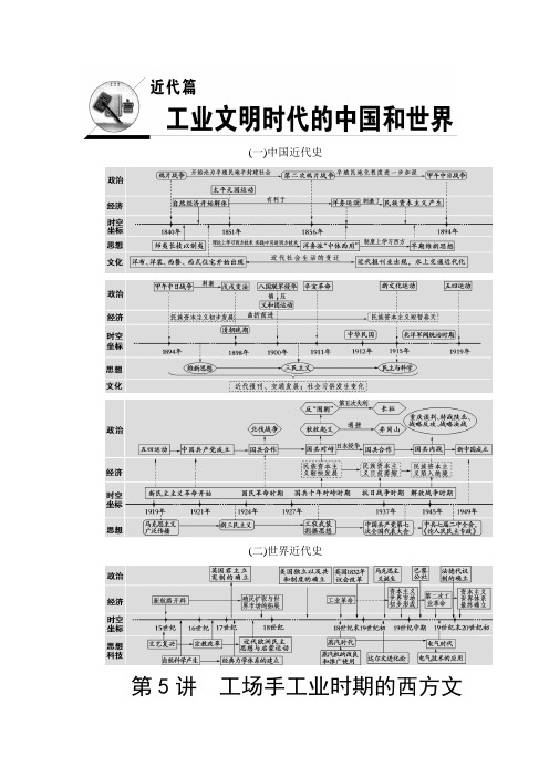2017年高考历史(通史版)二轮专题复习与策略教师用书第1部分近代篇第5讲工场手工业时期的西方文明Word版含