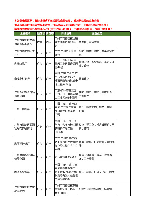 新版广东省鞋花工商企业公司商家名录名单联系方式大全40家